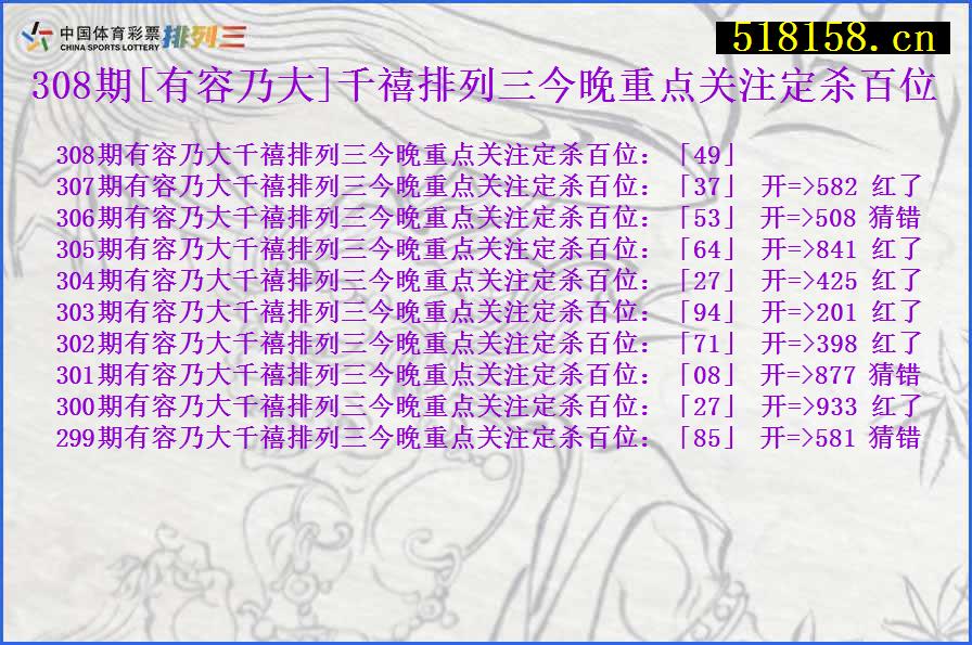 308期[有容乃大]千禧排列三今晚重点关注定杀百位