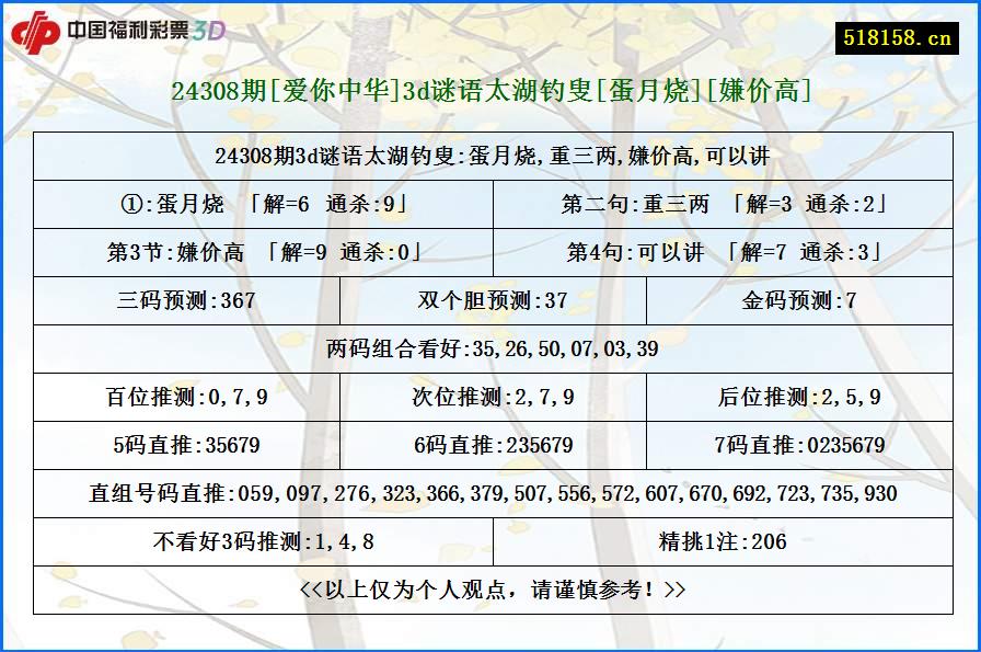 24308期[爱你中华]3d谜语太湖钓叟[蛋月烧][嫌价高]