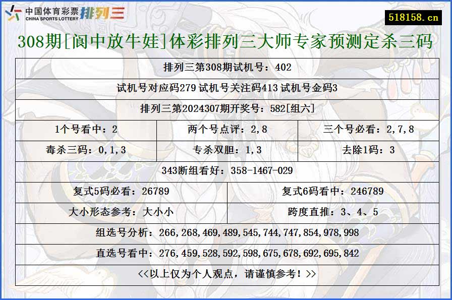 308期[阆中放牛娃]体彩排列三大师专家预测定杀三码