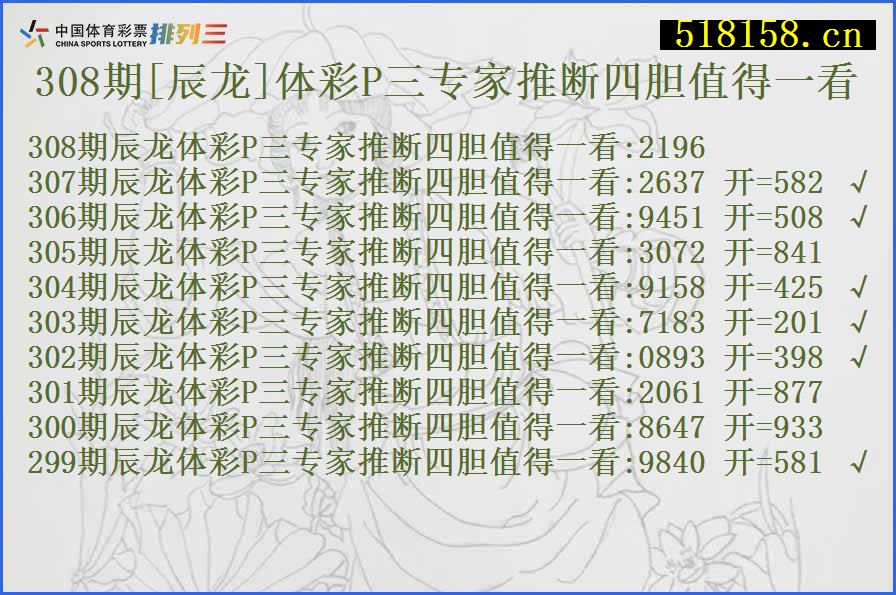 308期[辰龙]体彩P三专家推断四胆值得一看