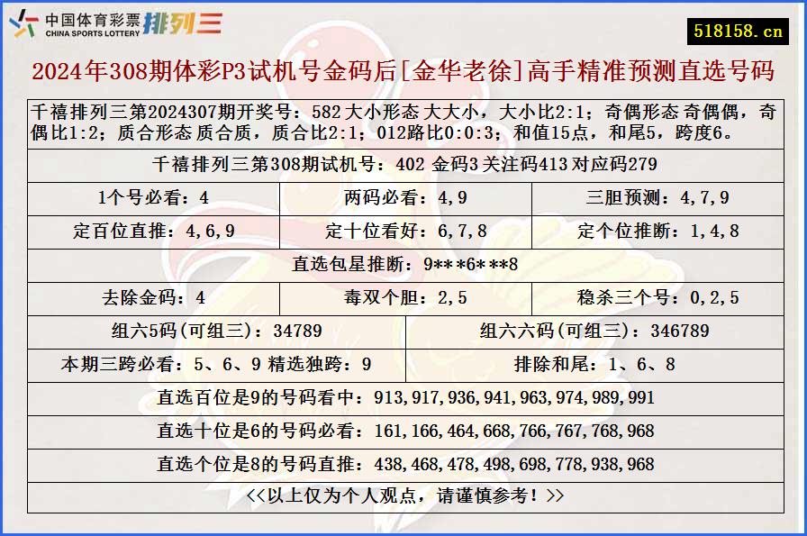 2024年308期体彩P3试机号金码后[金华老徐]高手精准预测直选号码