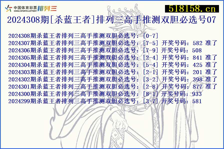 2024308期[杀蓝王者]排列三高手推测双胆必选号07