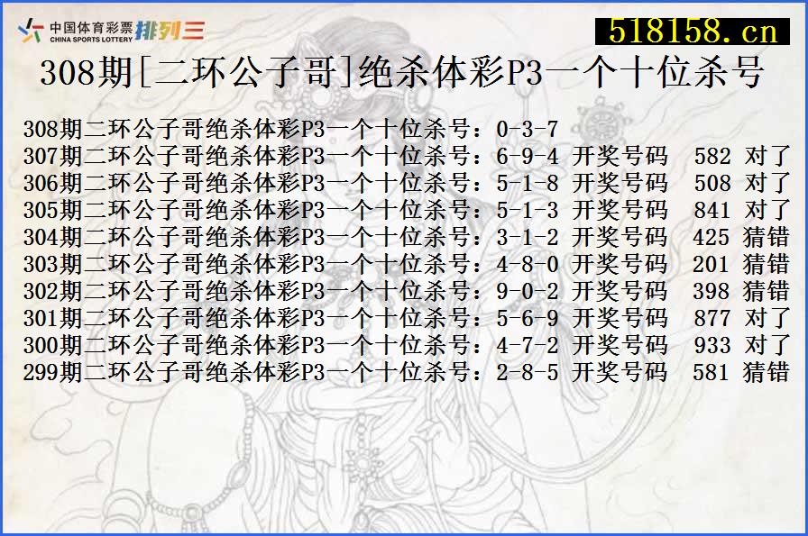 308期[二环公子哥]绝杀体彩P3一个十位杀号