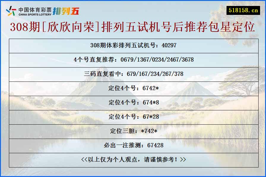 308期[欣欣向荣]排列五试机号后推荐包星定位