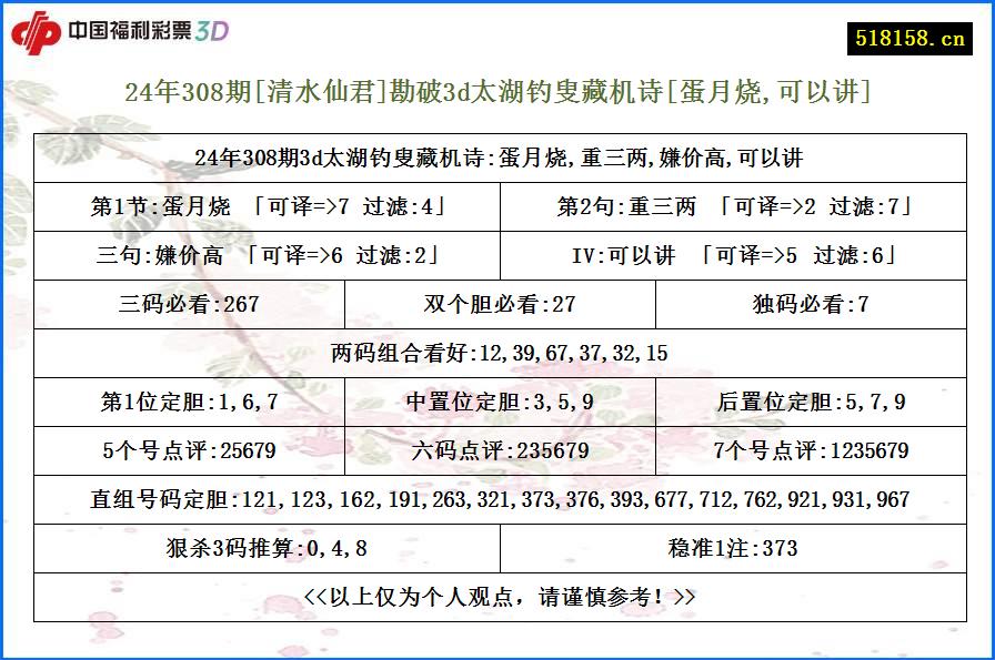 24年308期[清水仙君]勘破3d太湖钓叟藏机诗[蛋月烧,可以讲]