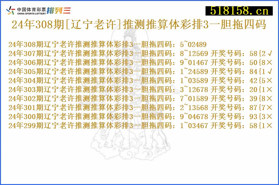 24年308期[辽宁老许]推测推算体彩排3一胆拖四码