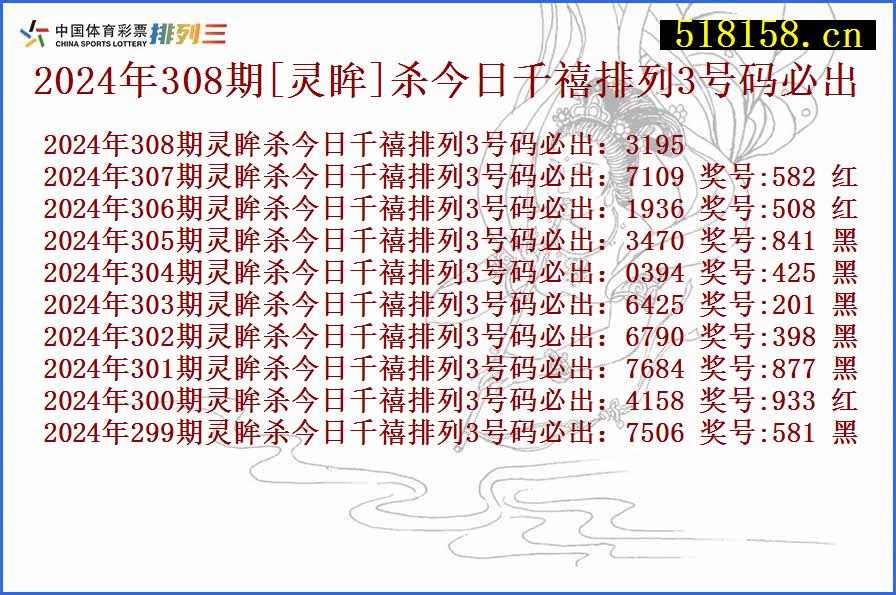 2024年308期[灵眸]杀今日千禧排列3号码必出