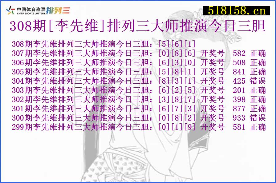 308期[李先维]排列三大师推演今日三胆