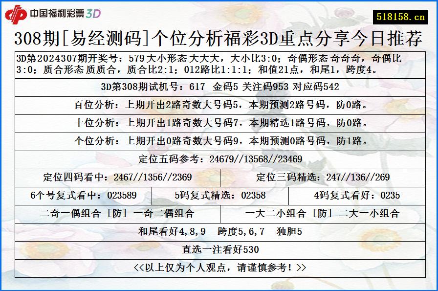 308期[易经测码]个位分析福彩3D重点分享今日推荐