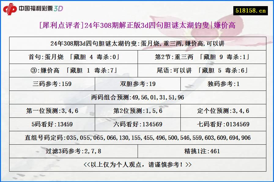 [犀利点评者]24年308期解正版3d四句胆谜太湖钓叟|嫌价高