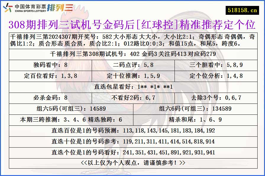 308期排列三试机号金码后[红球控]精准推荐定个位