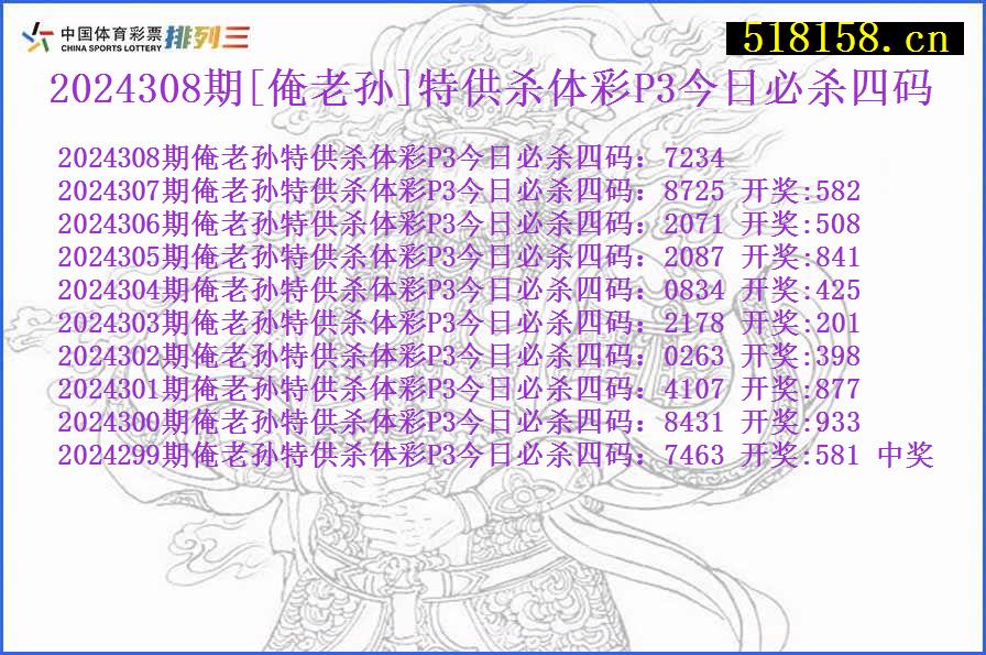 2024308期[俺老孙]特供杀体彩P3今日必杀四码