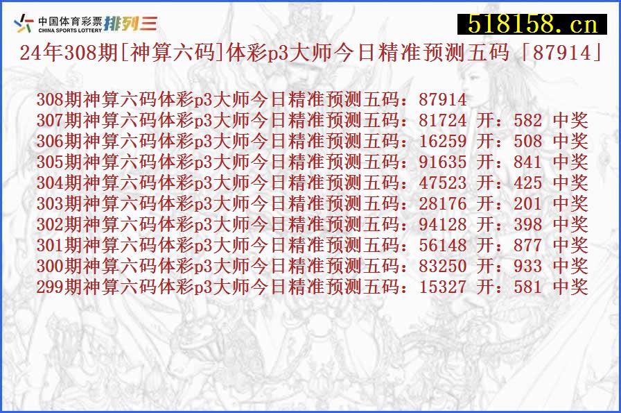 24年308期[神算六码]体彩p3大师今日精准预测五码「87914」