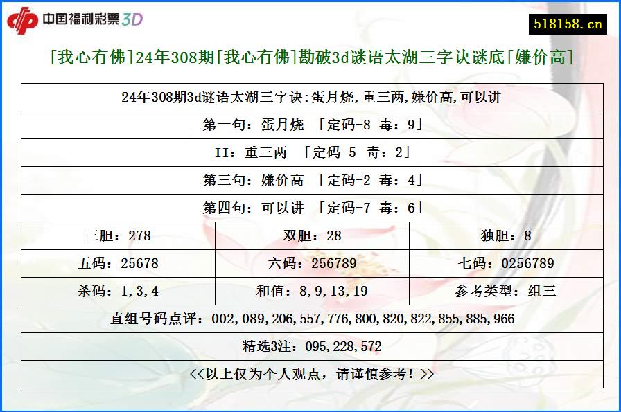 [我心有佛]24年308期[我心有佛]勘破3d谜语太湖三字诀谜底[嫌价高]