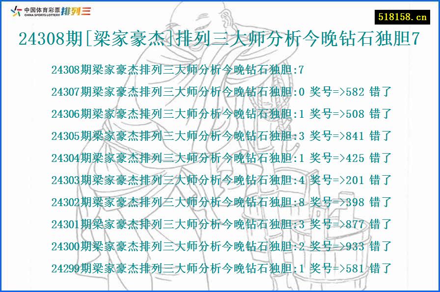 24308期[梁家豪杰]排列三大师分析今晚钻石独胆7