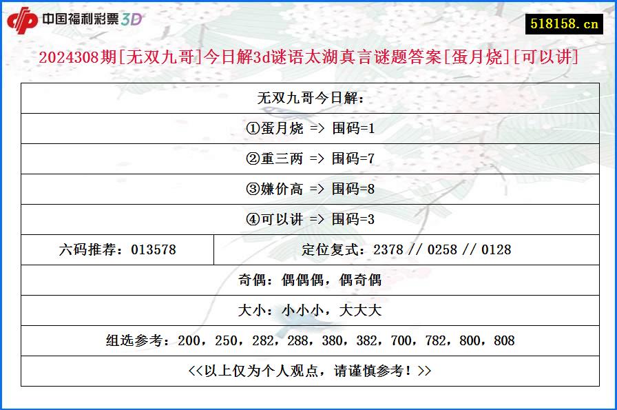 2024308期[无双九哥]今日解3d谜语太湖真言谜题答案[蛋月烧][可以讲]