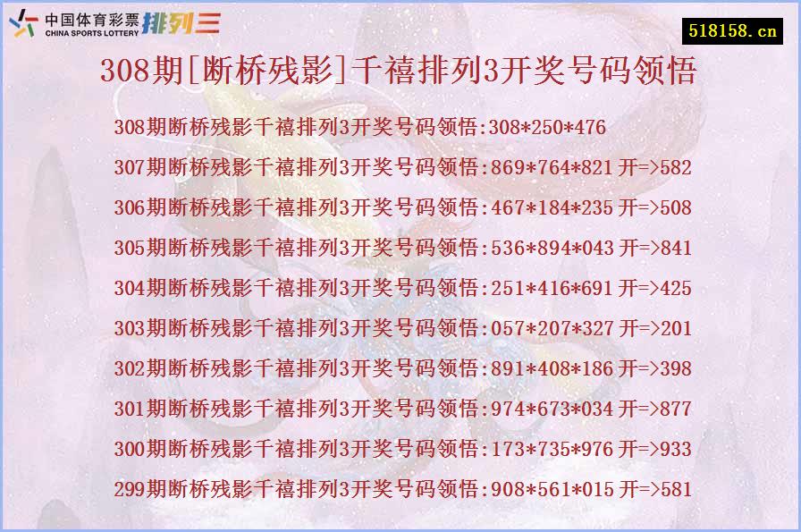 308期[断桥残影]千禧排列3开奖号码领悟