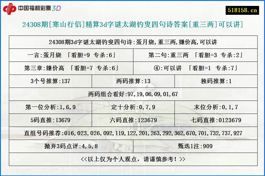 24308期[寒山行侣]精算3d字谜太湖钓叟四句诗答案[重三两]可以讲]