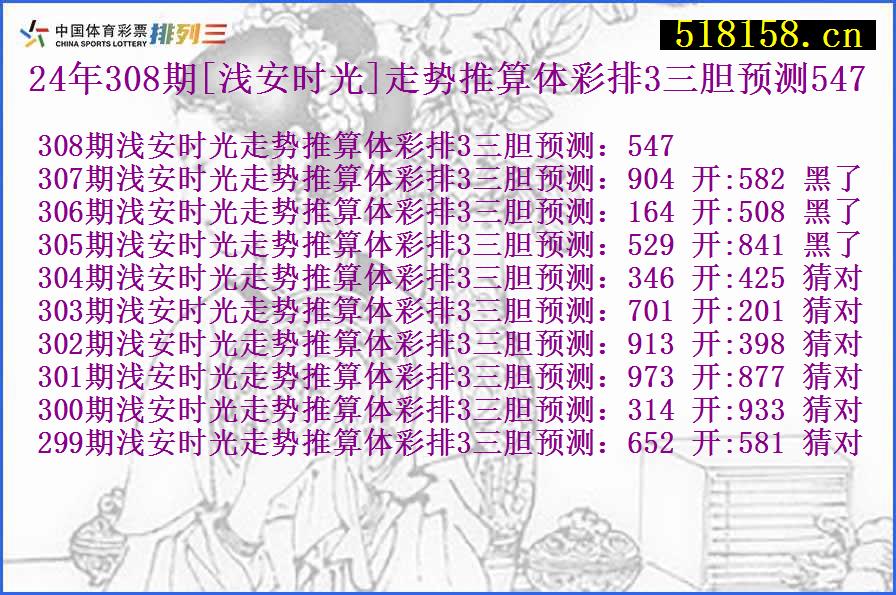 24年308期[浅安时光]走势推算体彩排3三胆预测547