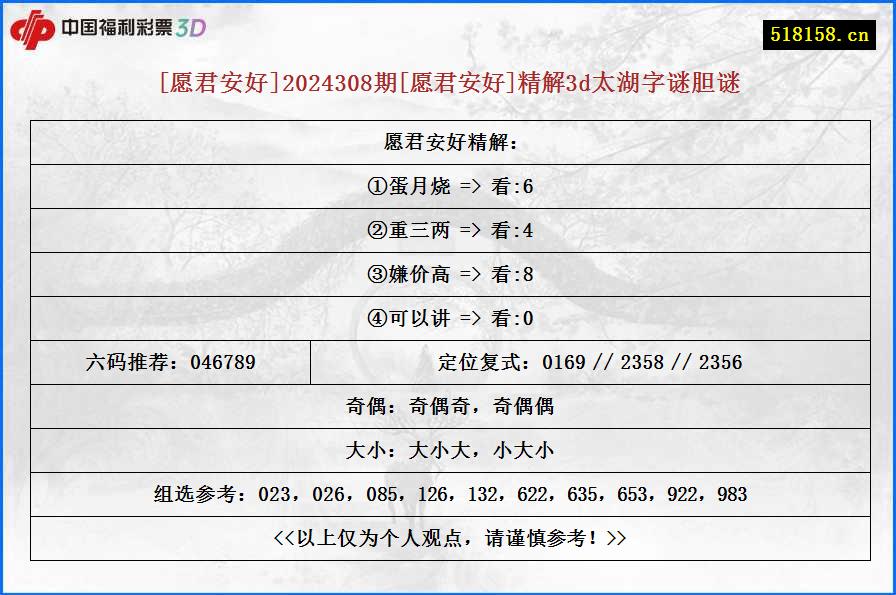 [愿君安好]2024308期[愿君安好]精解3d太湖字谜胆谜