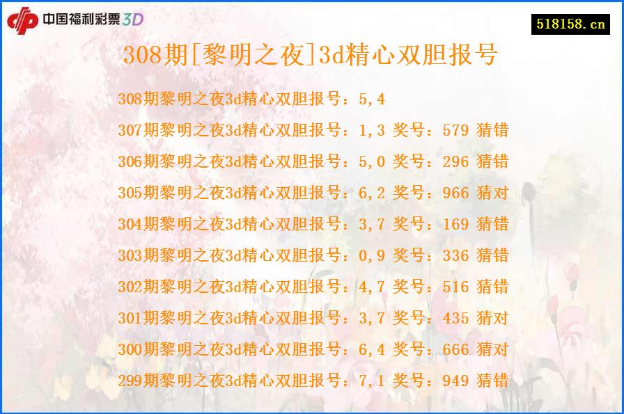 308期[黎明之夜]3d精心双胆报号