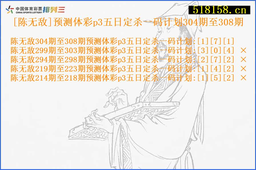 [陈无敌]预测体彩p3五日定杀一码计划304期至308期