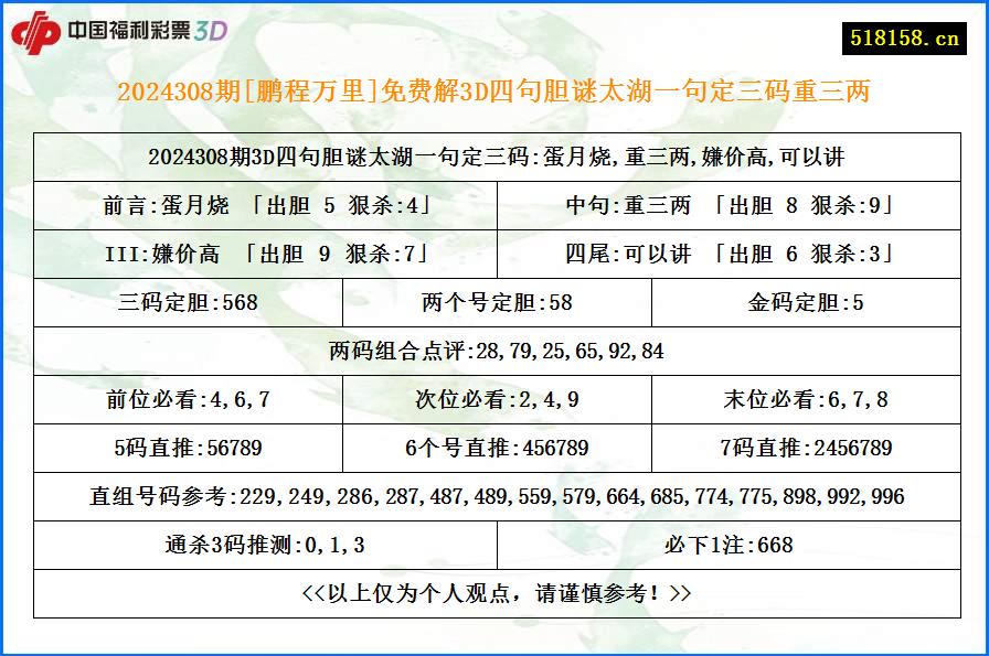 2024308期[鹏程万里]免费解3D四句胆谜太湖一句定三码重三两