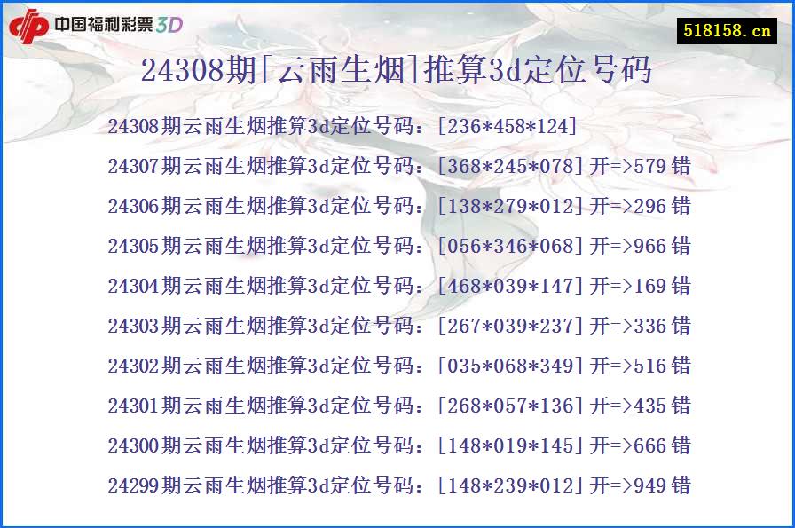 24308期[云雨生烟]推算3d定位号码