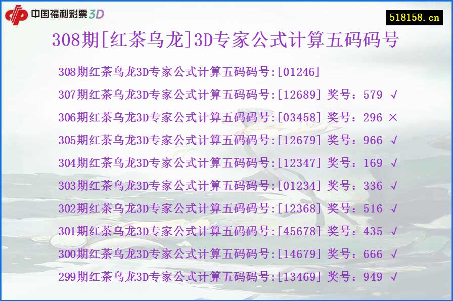 308期[红茶乌龙]3D专家公式计算五码码号