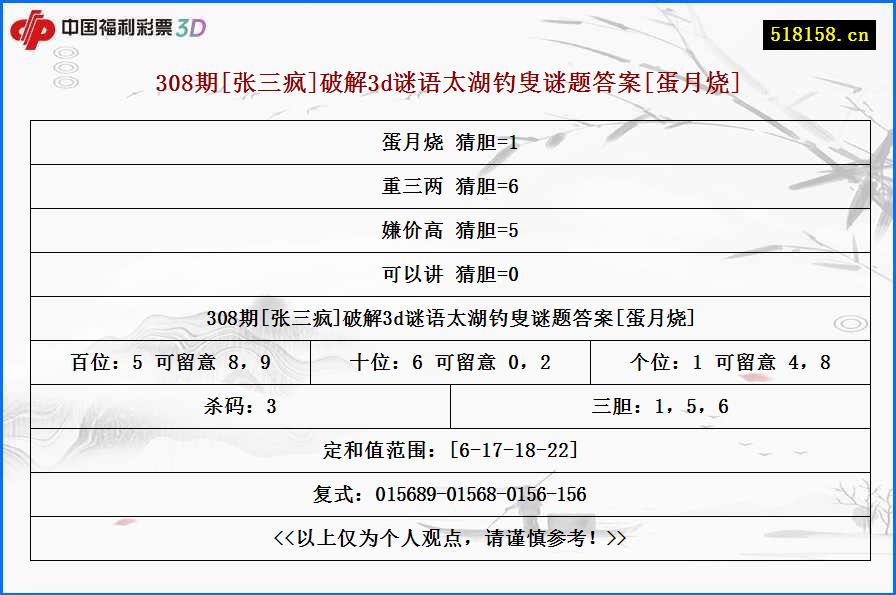 308期[张三疯]破解3d谜语太湖钓叟谜题答案[蛋月烧]