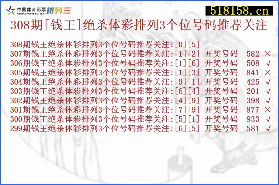 308期[钱王]绝杀体彩排列3个位号码推荐关注