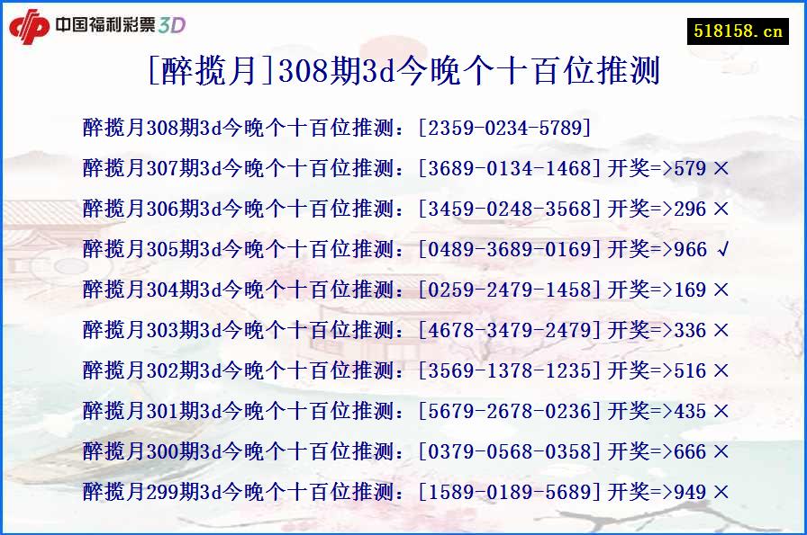 [醉揽月]308期3d今晚个十百位推测