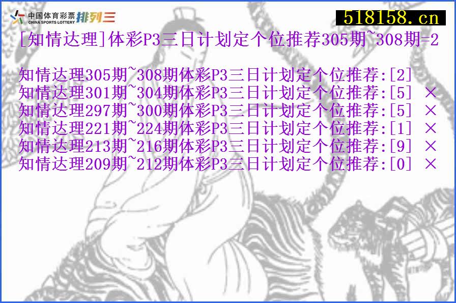 [知情达理]体彩P3三日计划定个位推荐305期~308期=2