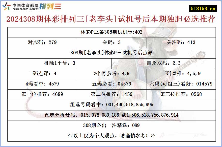 2024308期体彩排列三[老李头]试机号后本期独胆必选推荐