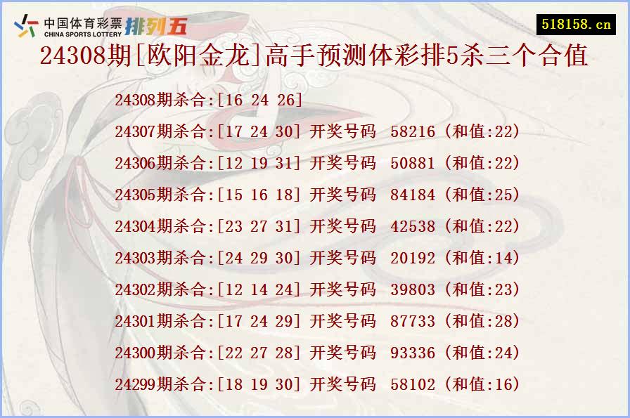 24308期[欧阳金龙]高手预测体彩排5杀三个合值