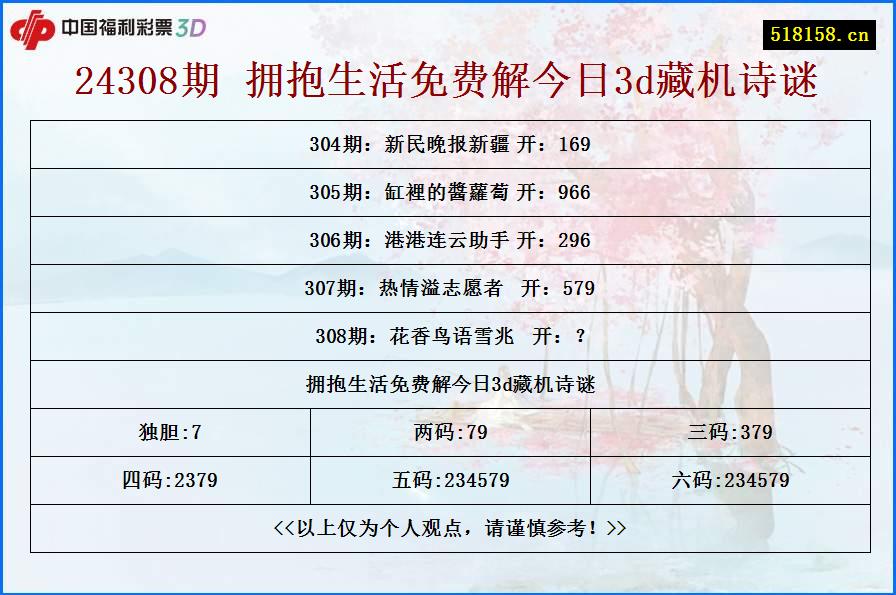 24308期 拥抱生活免费解今日3d藏机诗谜