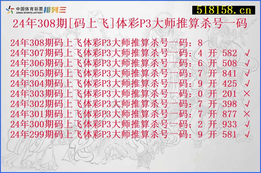 24年308期[码上飞]体彩P3大师推算杀号一码