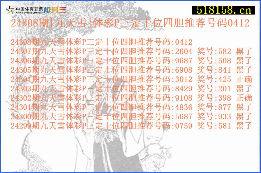 24308期[九天雪]体彩P三定十位四胆推荐号码0412