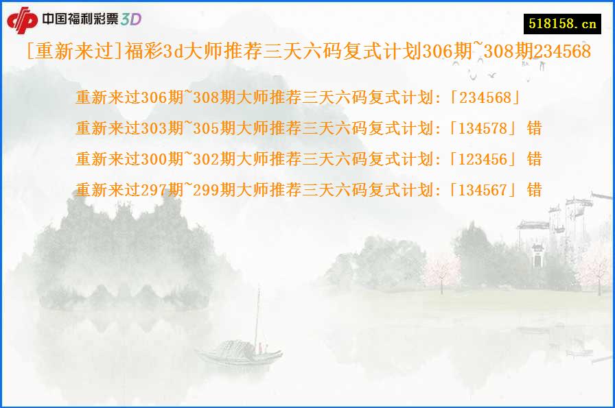 [重新来过]福彩3d大师推荐三天六码复式计划306期~308期234568