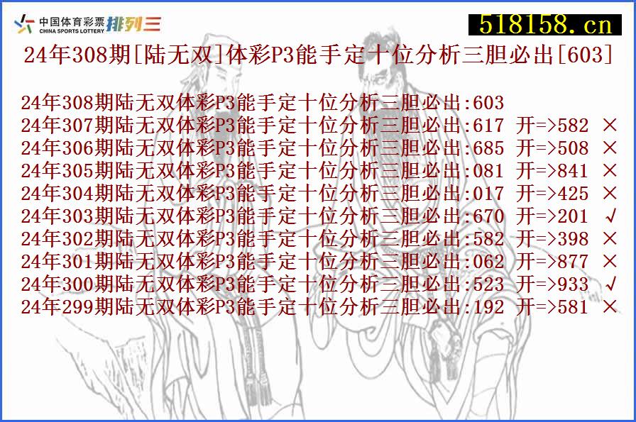 24年308期[陆无双]体彩P3能手定十位分析三胆必出[603]