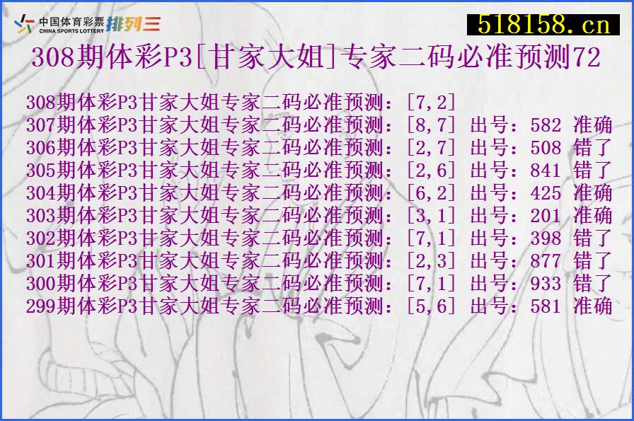 308期体彩P3[甘家大姐]专家二码必准预测72