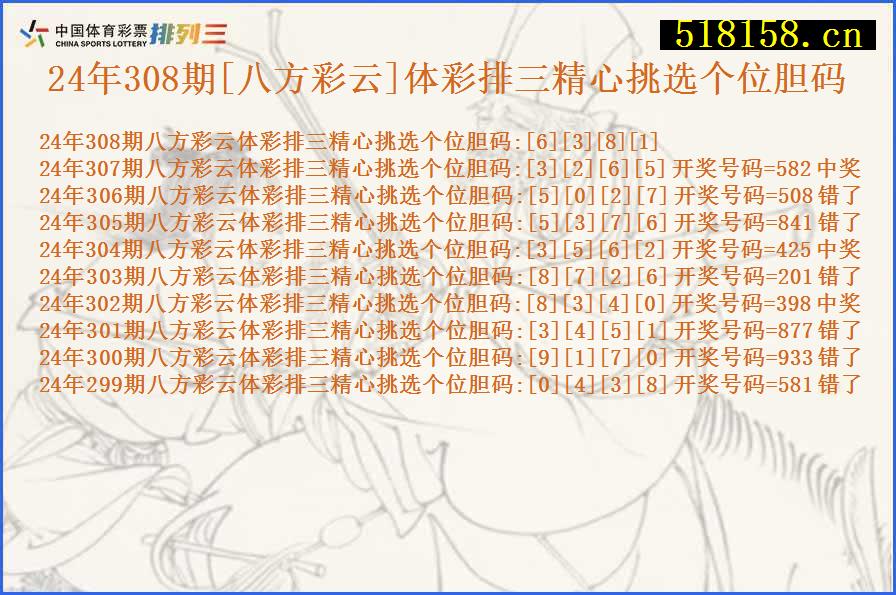 24年308期[八方彩云]体彩排三精心挑选个位胆码