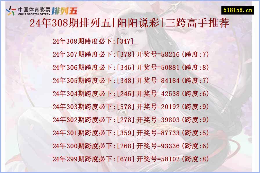 24年308期排列五[阳阳说彩]三跨高手推荐