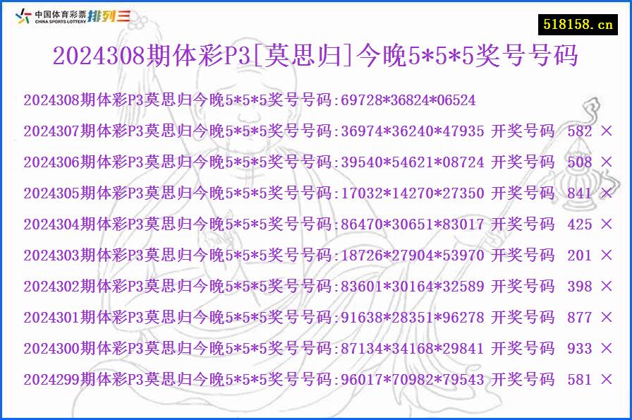 2024308期体彩P3[莫思归]今晚5*5*5奖号号码