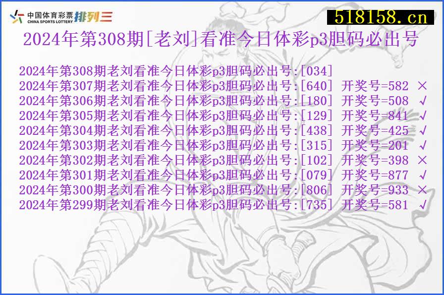 2024年第308期[老刘]看准今日体彩p3胆码必出号