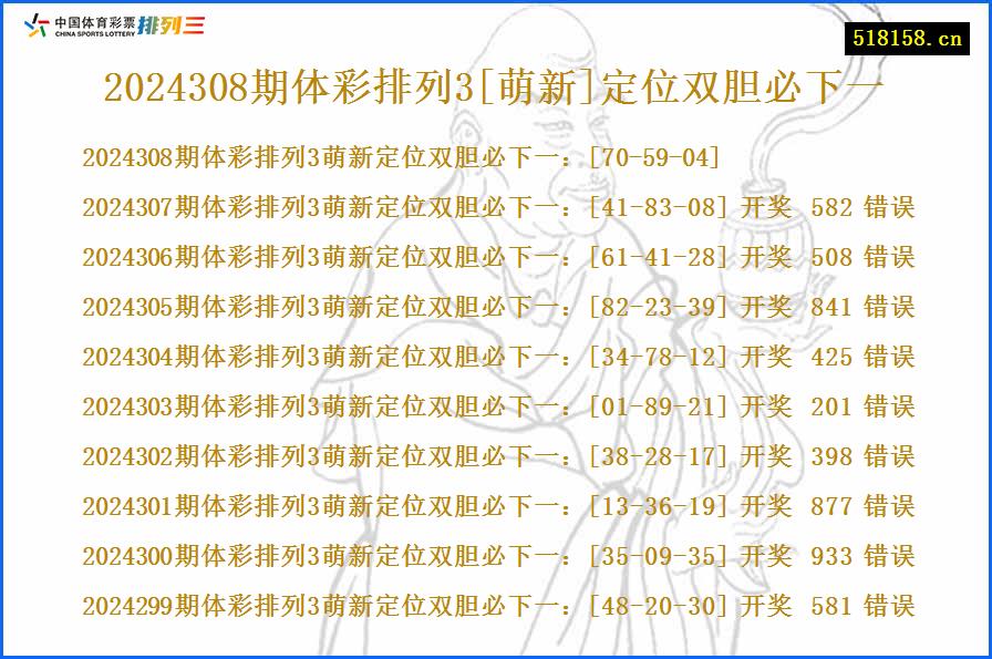 2024308期体彩排列3[萌新]定位双胆必下一