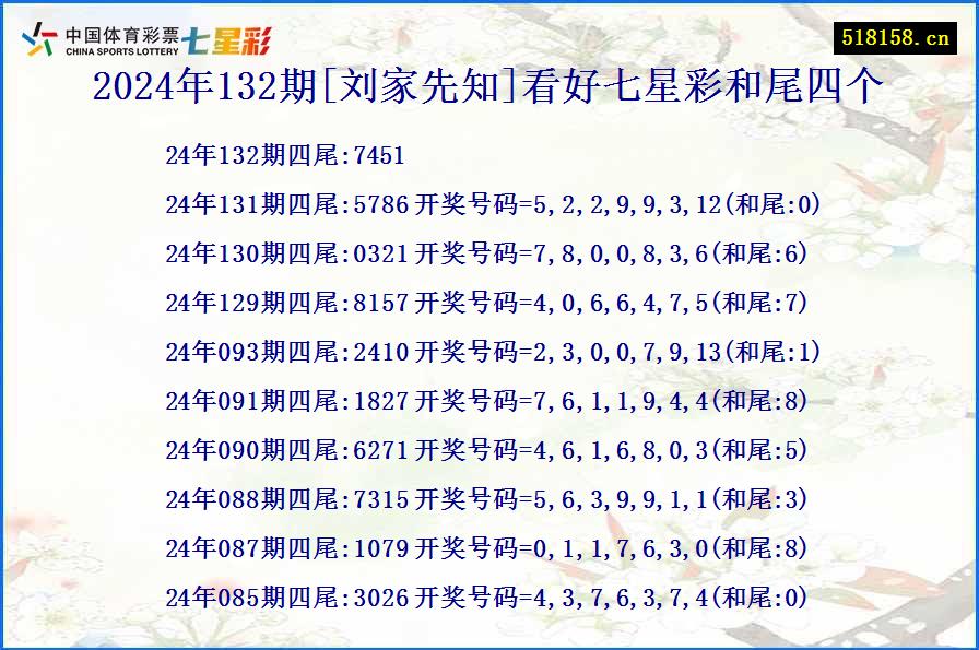 2024年132期[刘家先知]看好七星彩和尾四个