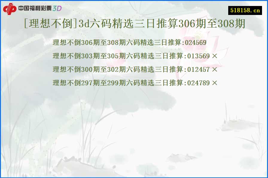 [理想不倒]3d六码精选三日推算306期至308期