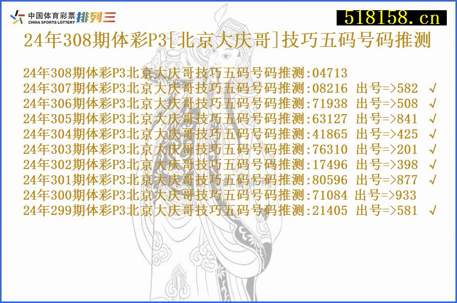 24年308期体彩P3[北京大庆哥]技巧五码号码推测