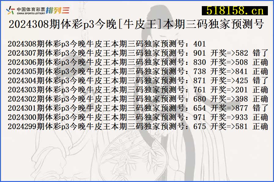 2024308期体彩p3今晚[牛皮王]本期三码独家预测号